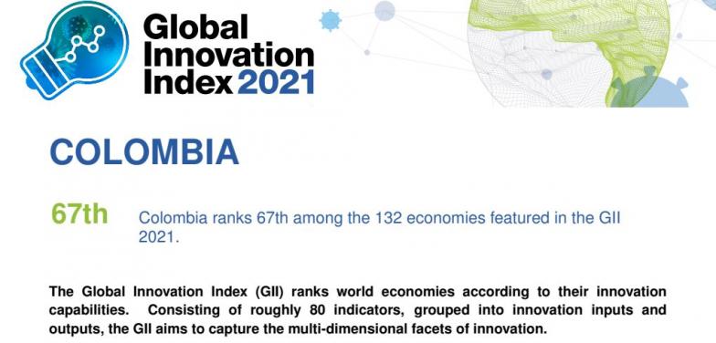 Global Innovación Index 2021: Colombia