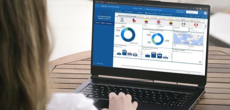 Big Data y Machine Learning para fortalecer indicadores empresariales